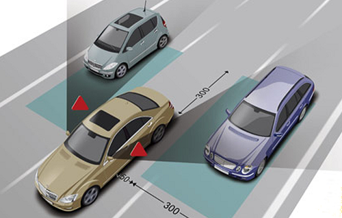 Read more about the article Những điều cần biết về điểm mù xe ô tô