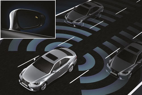 Read more about the article Tìm hiểu về hệ thống cảnh báo điểm mù xe ô tô
