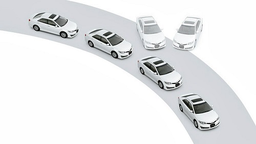 Read more about the article Hệ thống cân bằng điện tử ESP an toàn cho xe ô tô