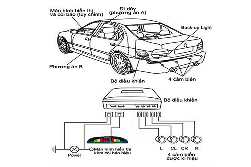 lắp cảm biến lùi xe ô tô