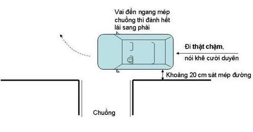 lùi xe ô tô vào chuồng dọc